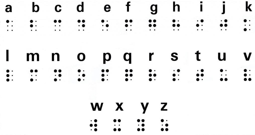 Braille Alfabesi