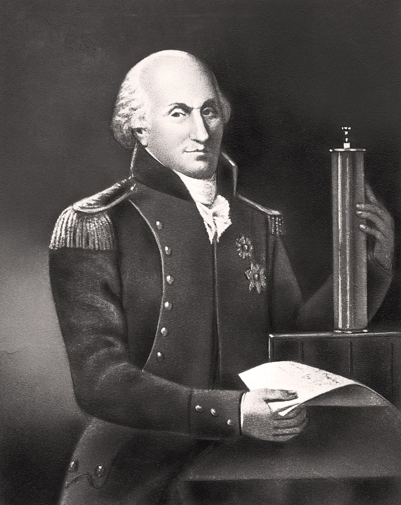 Charles Augustin De Coulomb