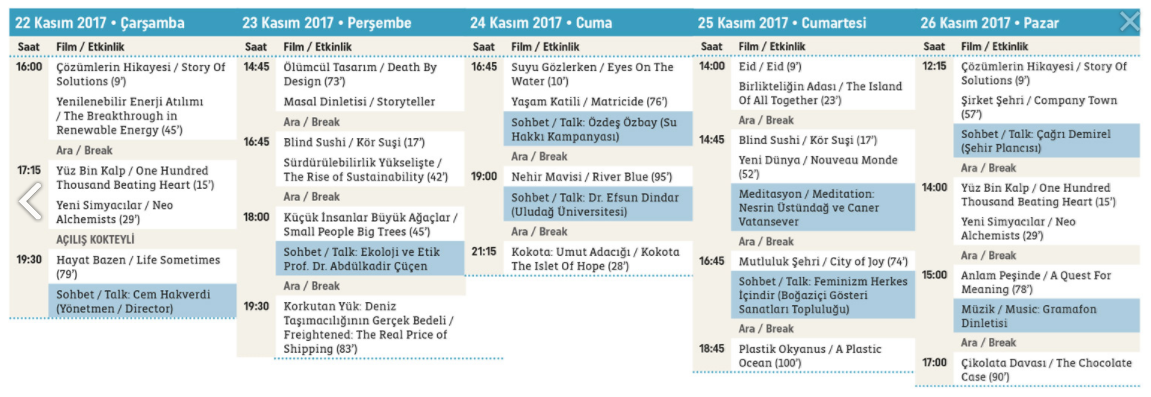 Sürdürülebilir Yaşam Film Festivali programı