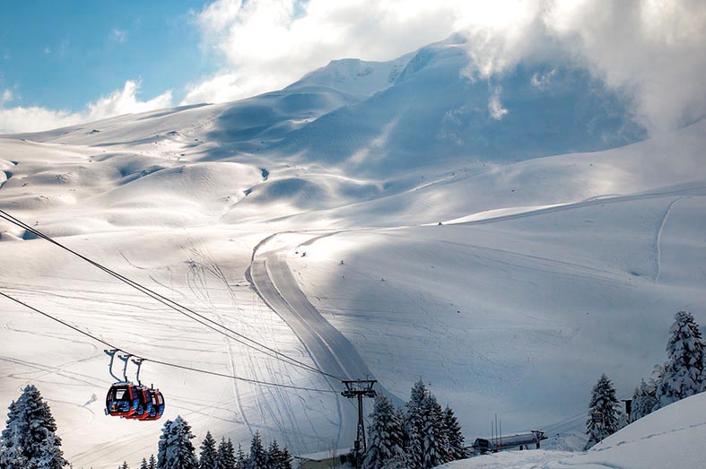Uludağ’da Kış Tatili: Karla Gelen Keyif